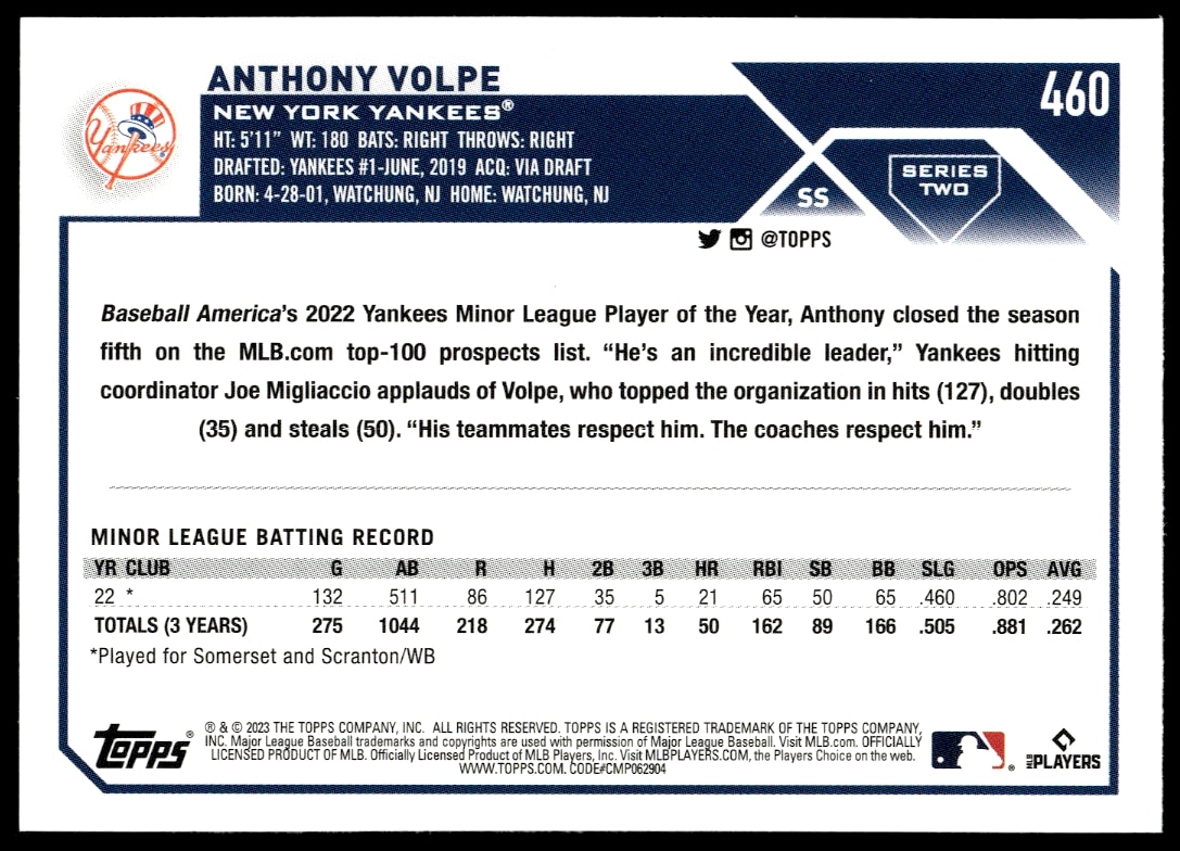Back of 2023 Topps Anthony Volpe card #112 with stats and highlights.