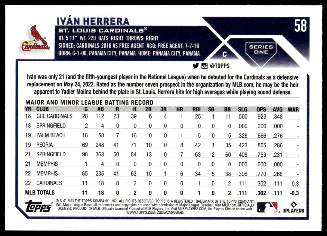 Back of Ivan Herrera 2023 Topps Card #58, featuring stats, bio, and team details.