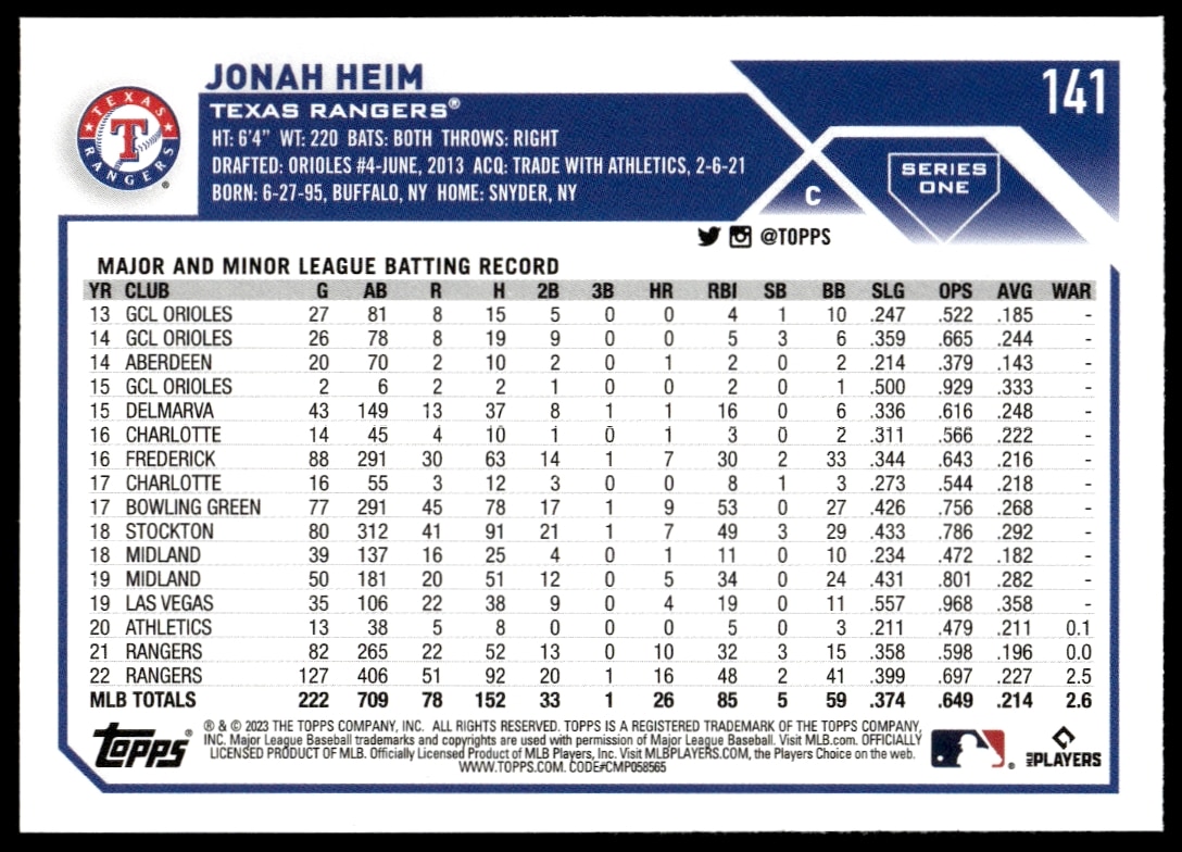 Back of 2023 Topps Series 1 Jonah Heim card with stats and bio details.