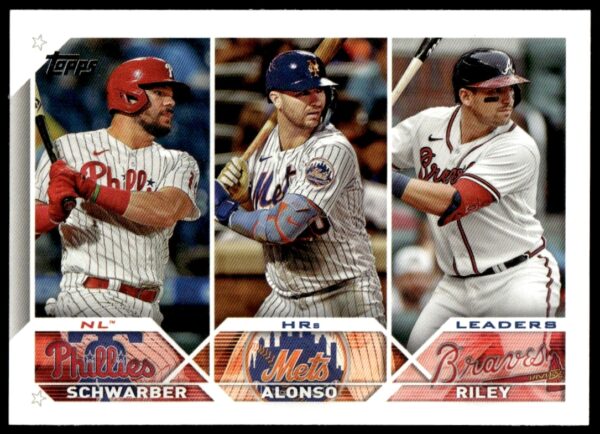 2023 Topps Card: NL Home Run Leaders Schwarber, Alonso, Riley #178.