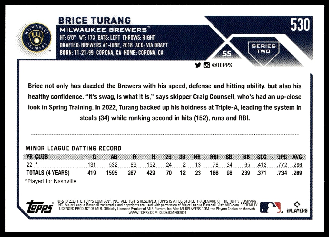 Brice Turang 2023 Topps Series 2 Card Back, #530, with stats and career highlights.