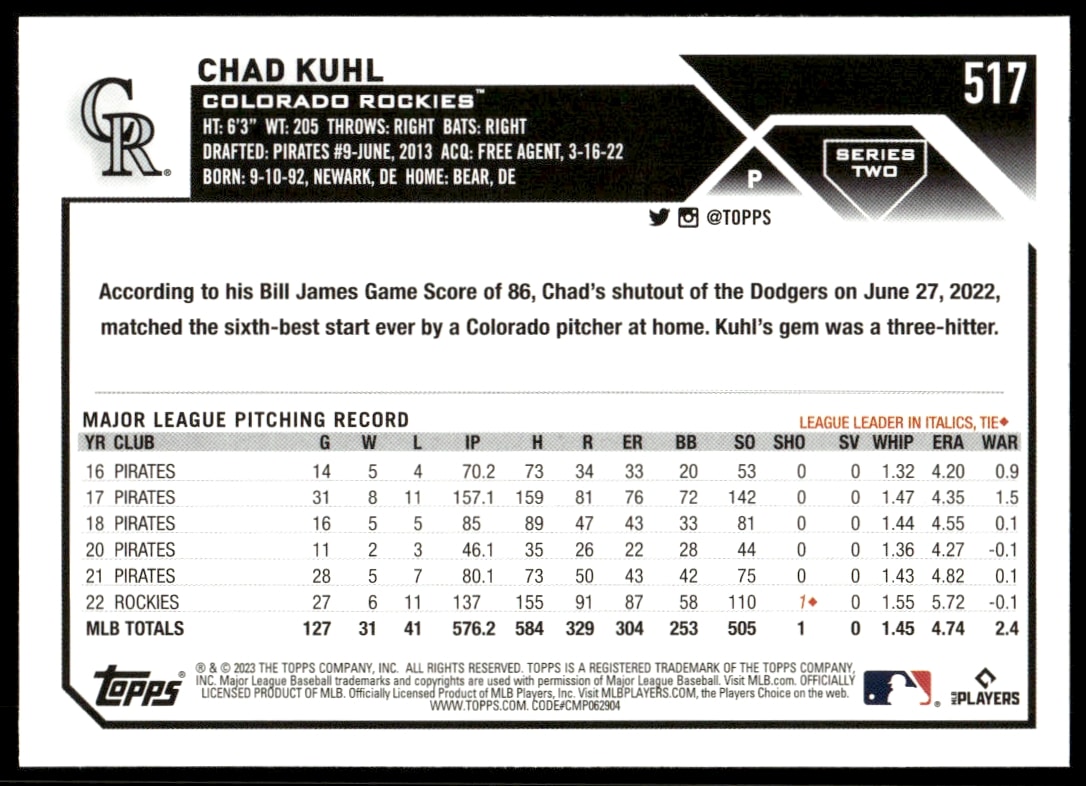 Back of Chad Kuhl 2023 Topps Series 2 card #517, featuring stats and career highlights.