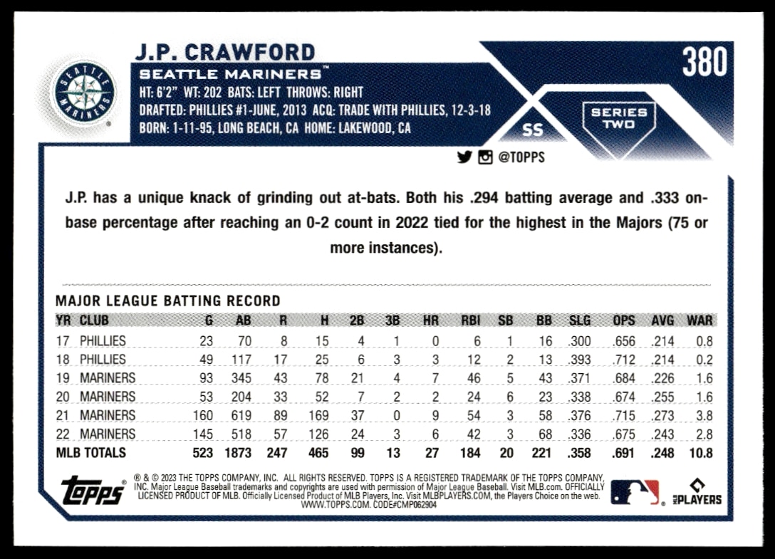 J.P. Crawford 2023 baseball card back with stats, bio, and Mariners details.