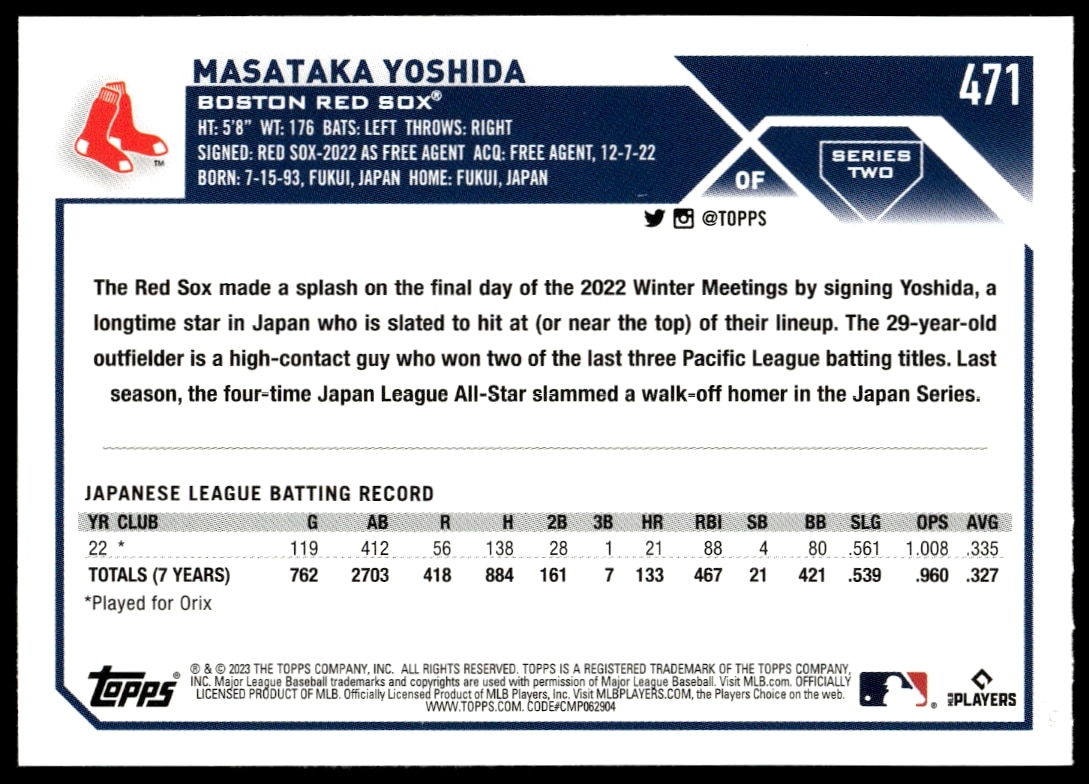 Masataka Yoshida 2023 Topps Card Back: Stats, Bio, and Career Highlights.