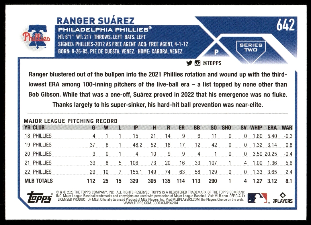 Back of 2023 Topps Ranger Suarez card #642 with career stats and highlights.