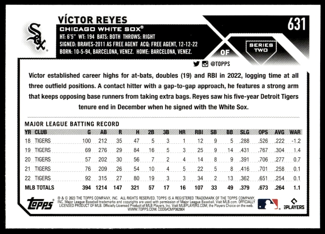 Victor Reyes 2023 Topps Series 2 #631 card back with stats and biographical details.