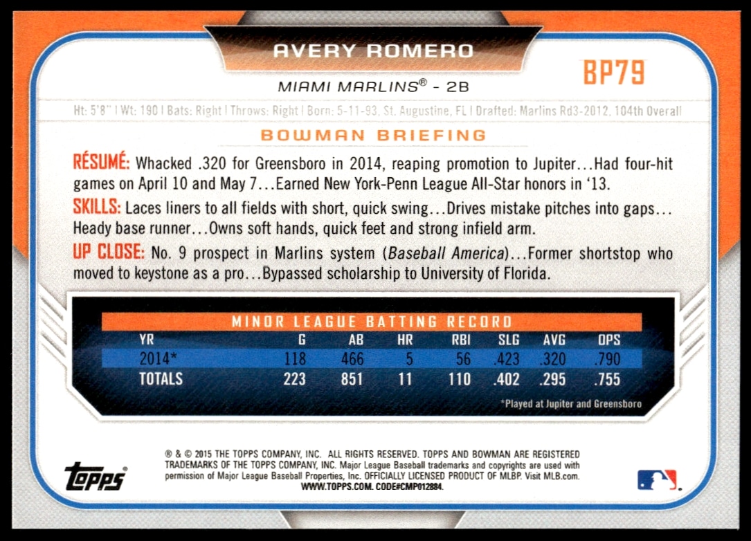 Avery Romero 2015 Topps Miami Marlins baseball card with career statistics and team branding.