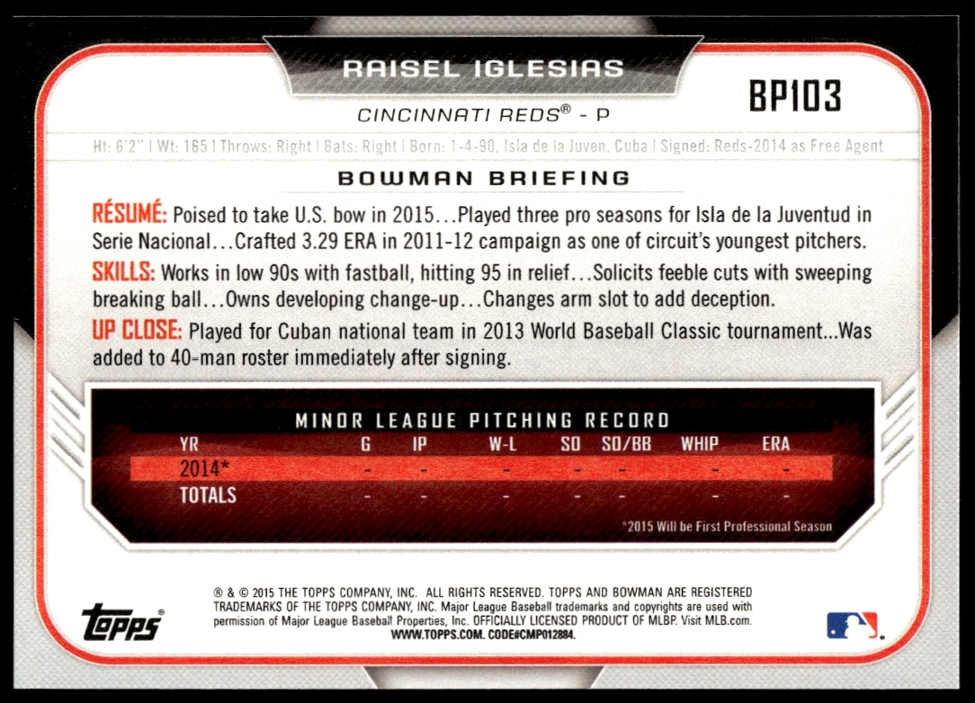 Ariel Iglesias Cincinnati Reds rookie card with career highlights and minor league stats.