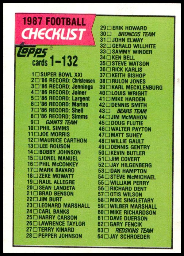 1986 Topps Baseball Card Checklist #394, Front, Cards 1-132, Classic Design.