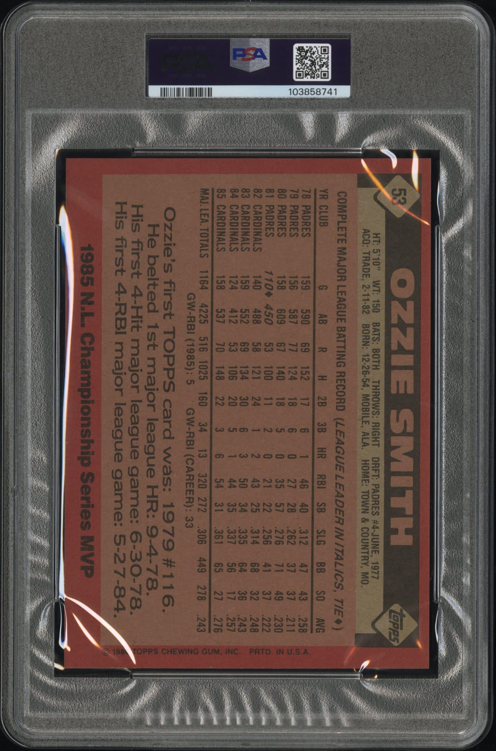 Back of 1986 Topps Super Ozzie Smith card, PSA 6, featuring stats and bio.