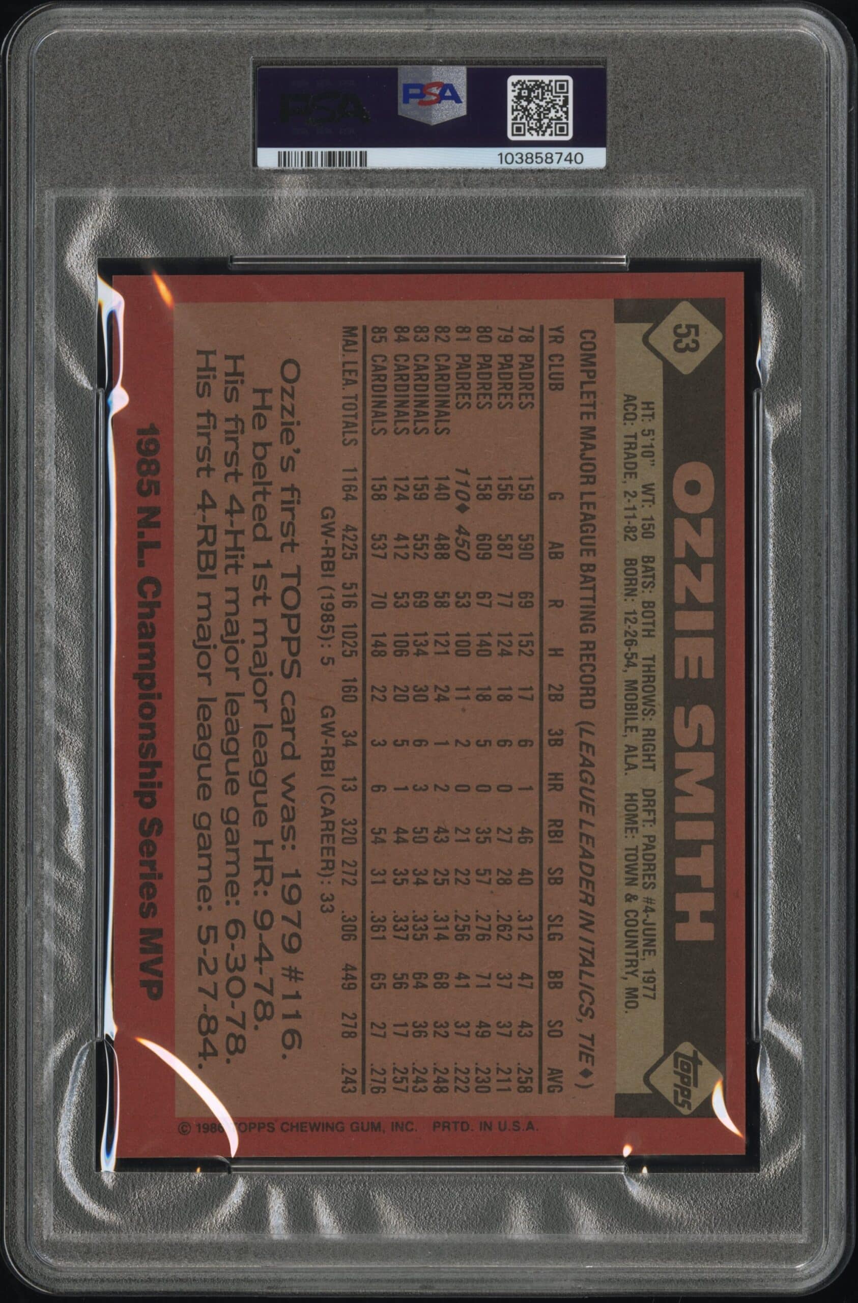 Back of 1986 Topps Ozzie Smith #53 card, PSA 7, with player stats.
