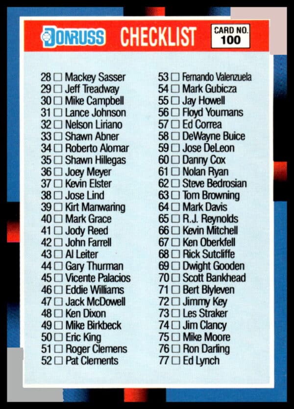 1988 Donruss Baseball Card Checklist #300, Cards 240-345, Front View.