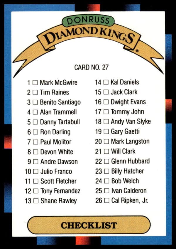 Front of 1988 Donruss Diamond Kings Checklist Card #27 featuring vintage baseball art.