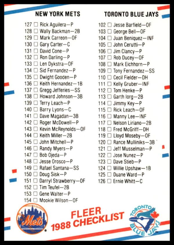 1988 Fleer Baseball Checklist Card #655 featuring Mets, Blue Jays, Brewers, Expos players.