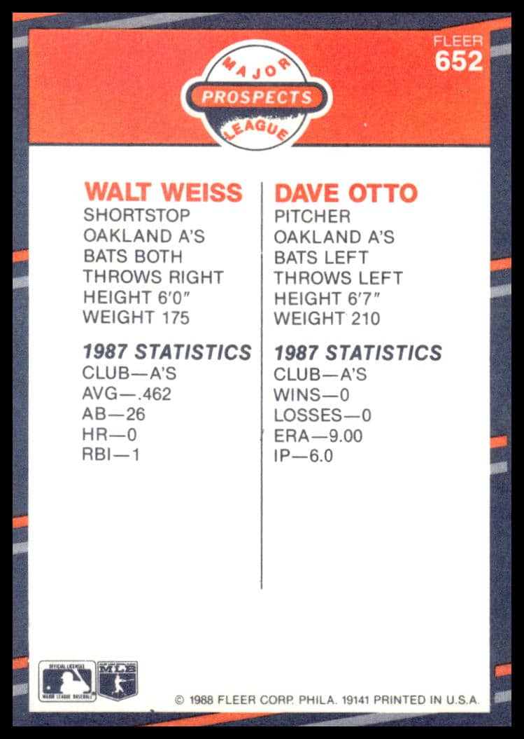 Back of 1988 Fleer card #652 with Walt Weiss and Dave Otto stats and highlights.