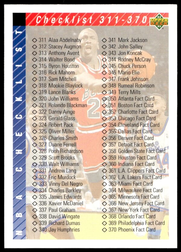 Front of 1992-93 Upper Deck Checklist Card #419, featuring players 311-420.