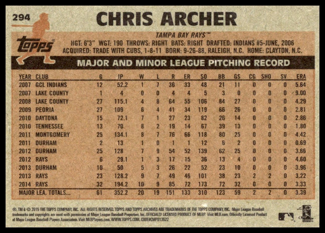 Chris Archer 2015 Topps Archives Card #294 Back View with Stats and Player Summary