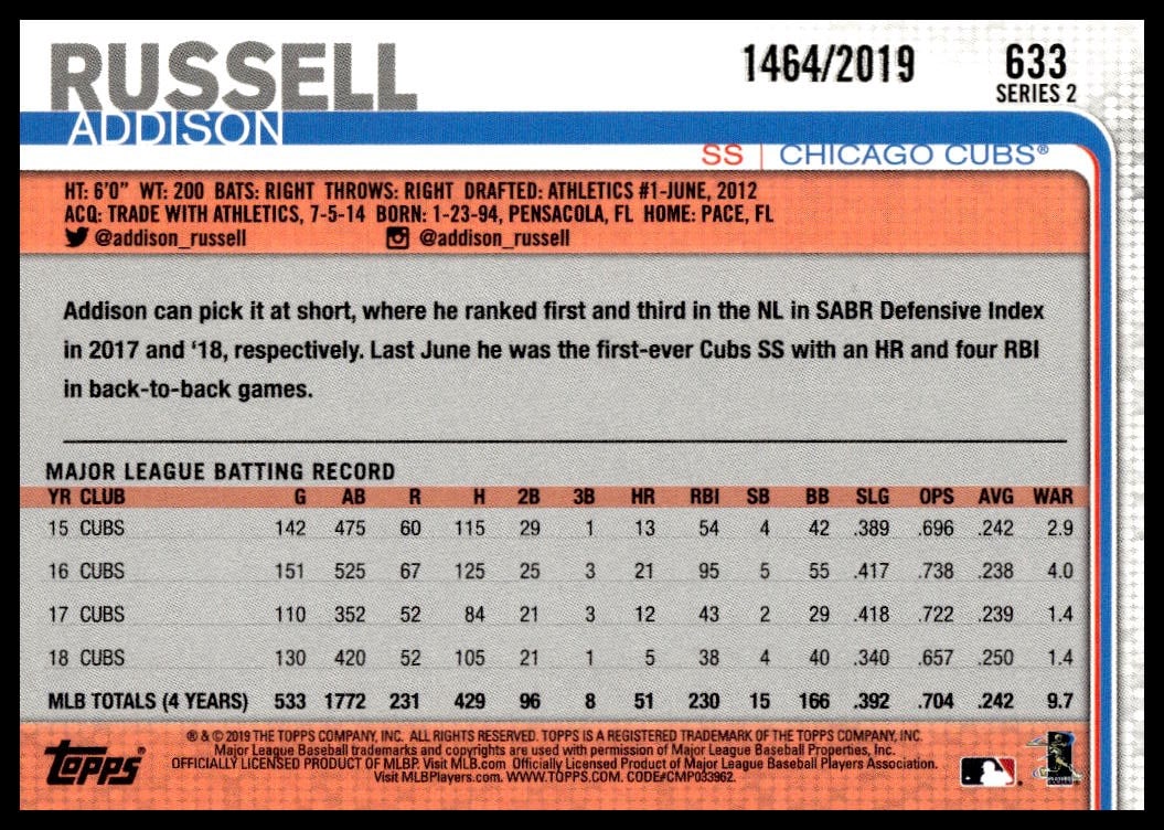 Back of 2019 Topps Series 2 Addison Russell Gold Card #633 with stats and details.