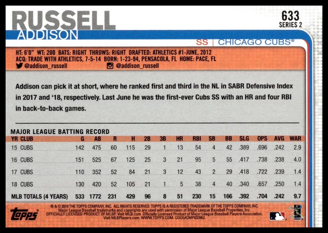 Back of 2019 Topps Addison Russell Rainbow Foil Card #633, featuring stats and team info.
