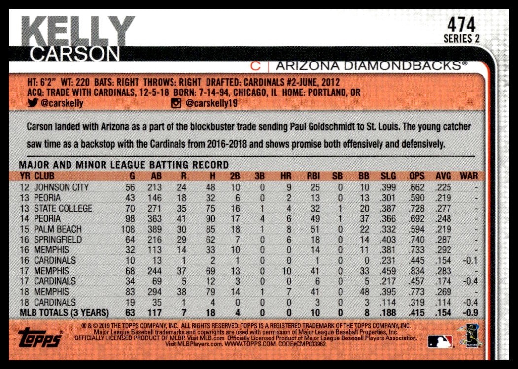 Back of 2019 Topps Carson Kelly Rainbow Foil #474 card with stats and highlights.