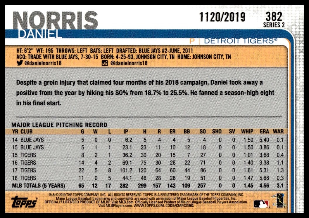 Back of 2019 Topps Daniel Norris Gold Card #382 with stats and player bio.