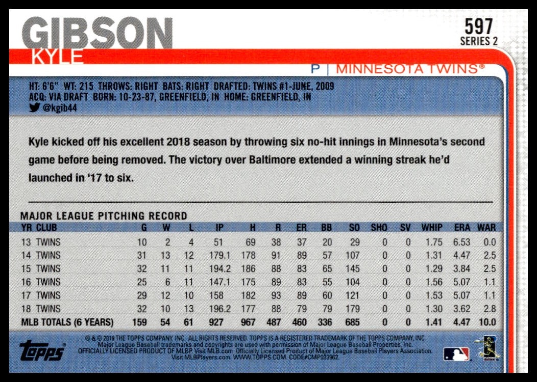 Back of 2019 Topps Kyle Gibson Rainbow Foil card #597, showcasing stats and holographic finish.