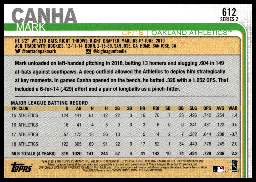 Back of 2019 Topps Series 2 Mark Canha Rainbow Foil card #612 with player details.