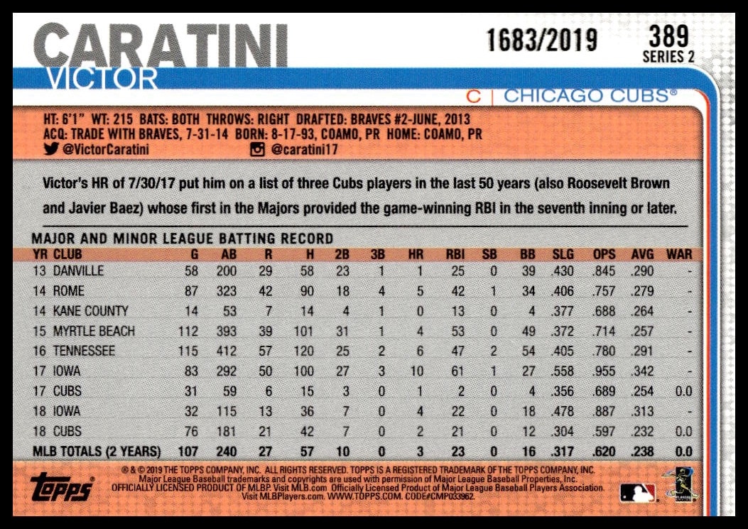 Back of Victor Caratinis 2019 Topps Gold Card #389 with stats and team details.