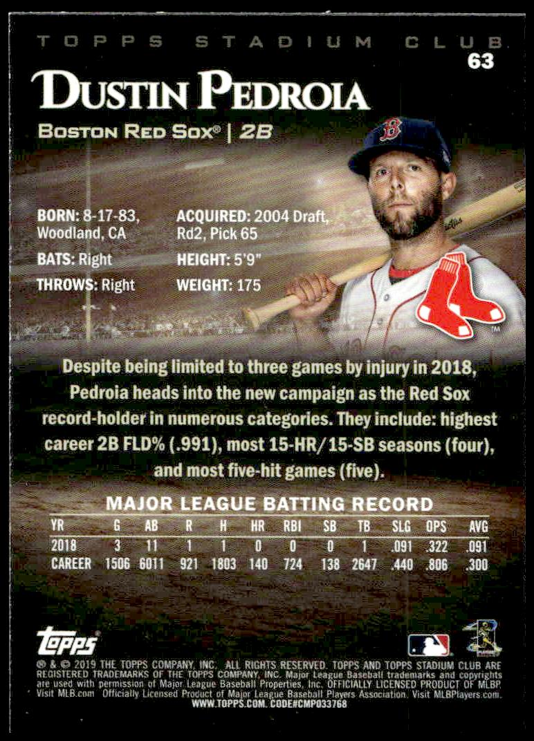 Sepia Dustin Pedroia 2019 Topps Stadium Club Card #63 Back, with stats and biography.