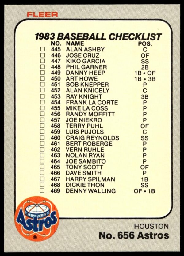 1983 Fleer Checklist: Astros / Mariners #656 (Front)
