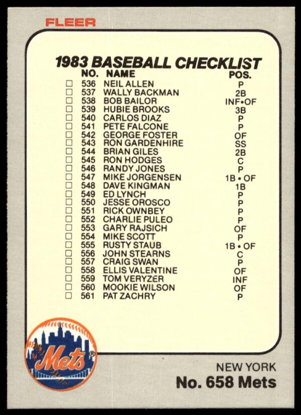 1983 Fleer Checklist: Mets / Rangers #658 (Front)