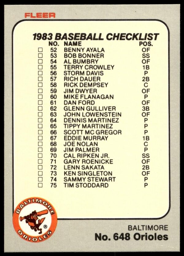 1983 Fleer Checklist: Orioles / Angels #648 (Front)