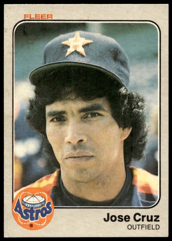 1983 Fleer Jose Cruz #446 (Front)