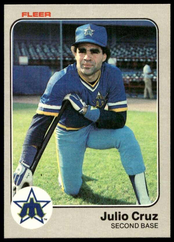 1983 Fleer Julio Cruz #478 (Front)