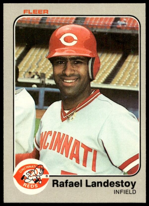1983 Fleer Rafael Landestoy #595 (Front)