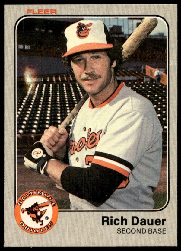 1983 Fleer Rich Dauer #57 (Front)