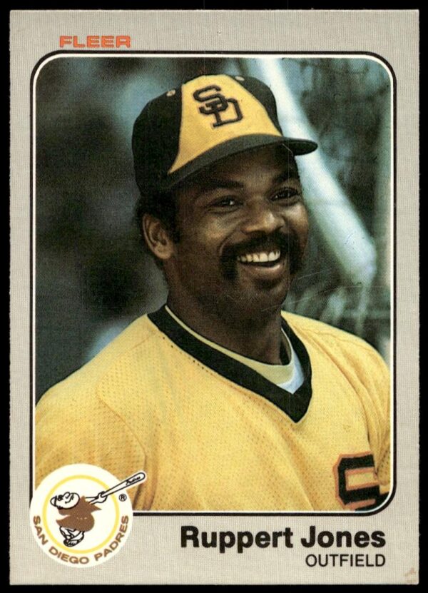 1983 Fleer Ruppert Jones #361 (Front)