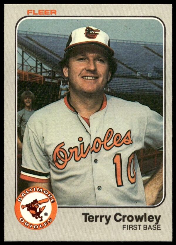 1983 Fleer Terry Crowley #55 (Front)