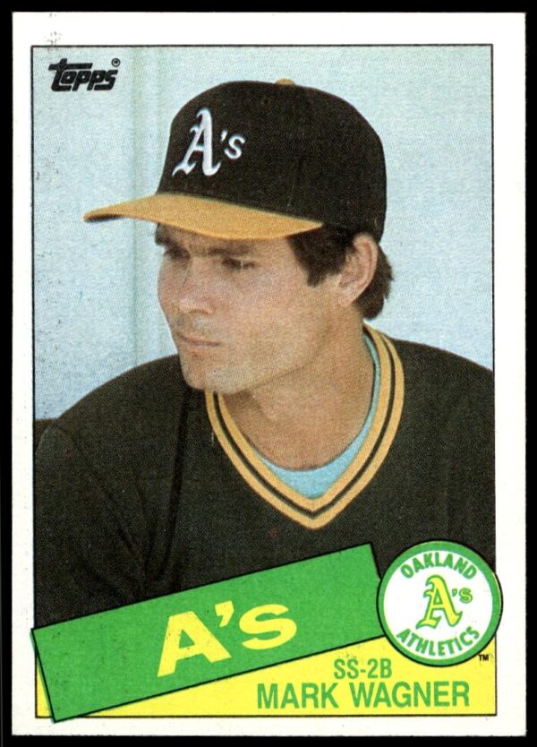 1985 Topps Mark Wagner #581 (Front)