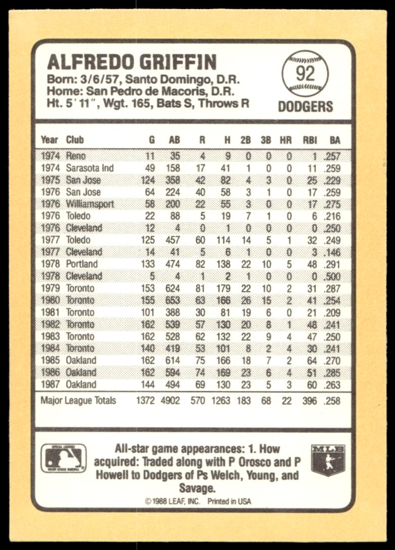 1988 Donruss Baseball's Best Alfredo Griffin #92 (Back)