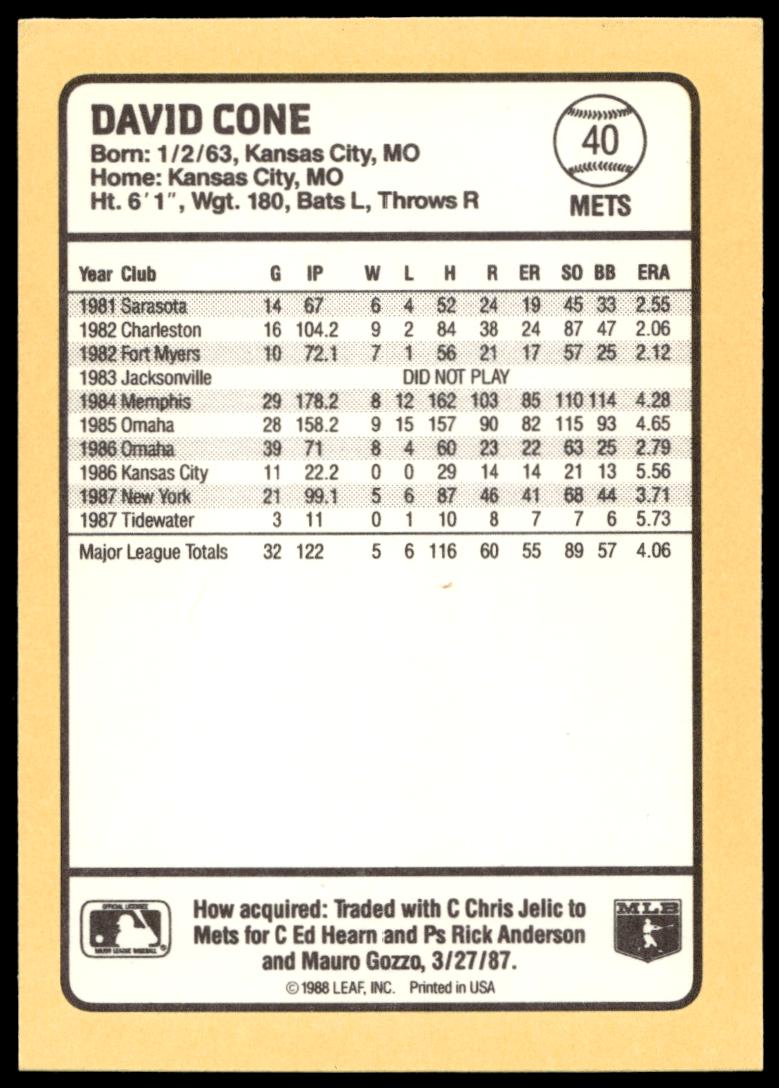 1988 Donruss Baseball's Best David Cone #40 (Back)