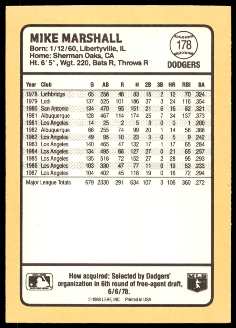 1988 Donruss Baseball's Best Mike Marshall #178 (Back)