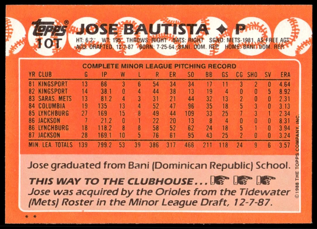 1988 Topps Traded Jose Bautista #10T (Back)