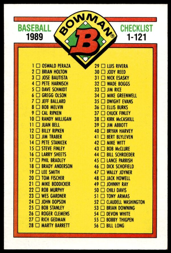 1989 Bowman Checklist: 1-121 #481 (Front)