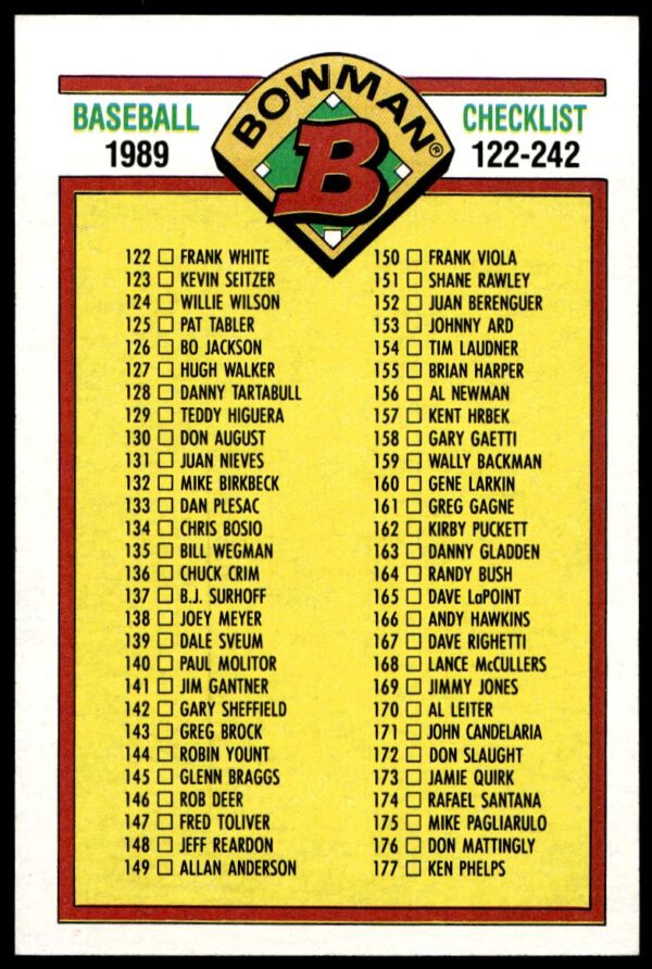 1989 Bowman Checklist: 122-242 #482 (Front)