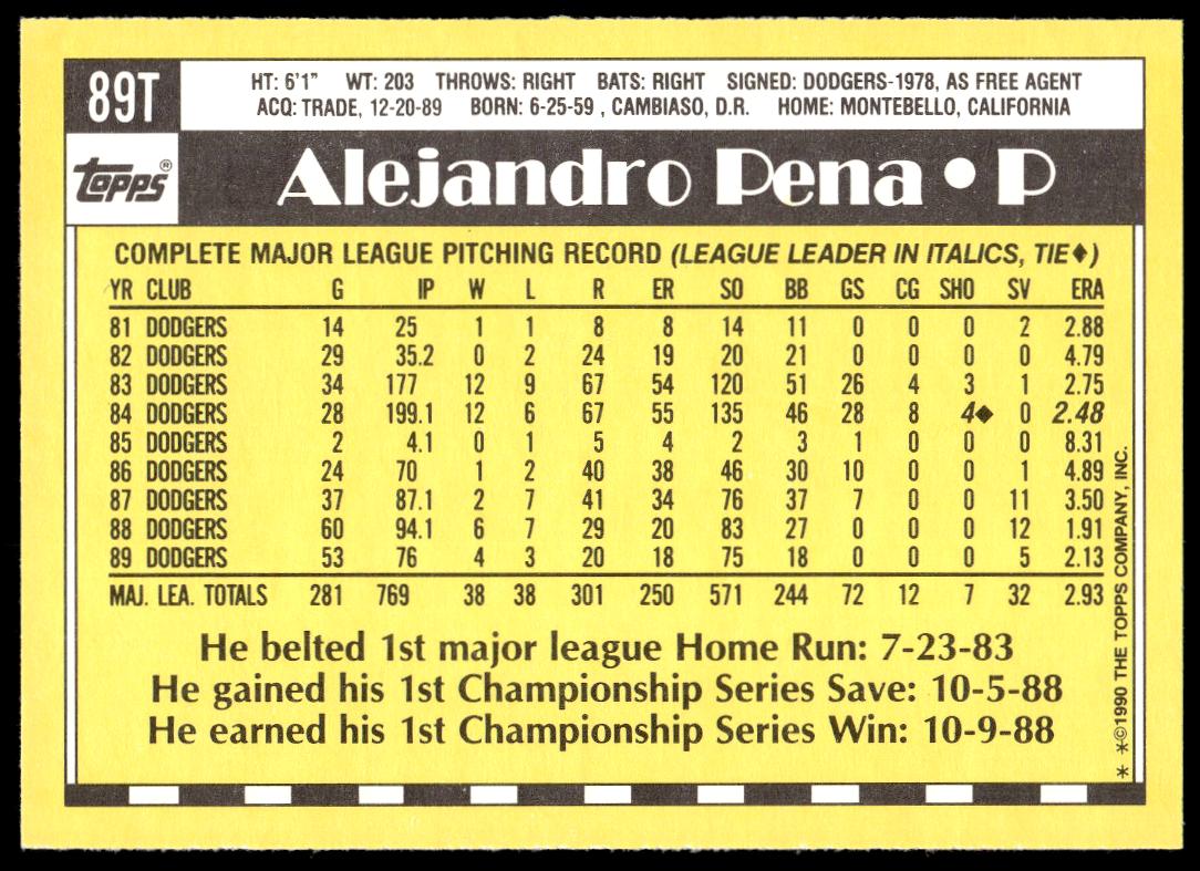 1990 Topps Traded Alejandro Pena #89T (Back)