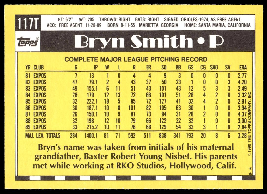 1990 Topps Traded Bryn Smith #117T (Back)