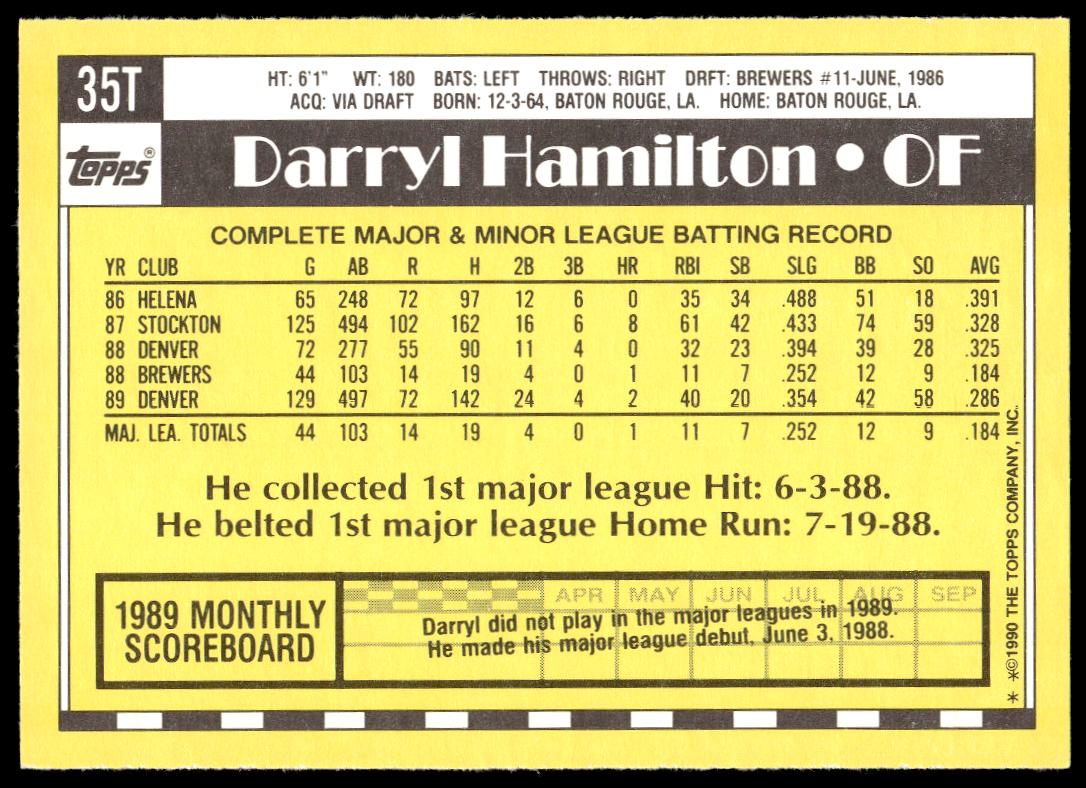 1990 Topps Traded Darryl Hamilton #35T (Back)