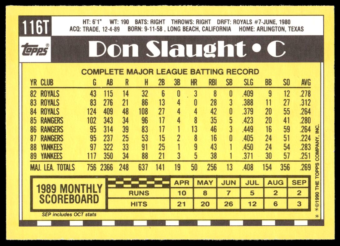 1990 Topps Traded Don Slaught #116T (Back)