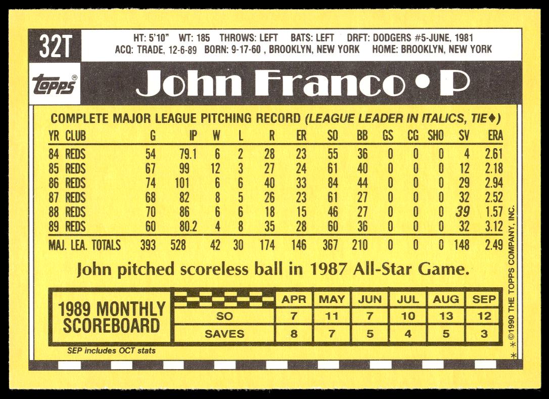 1990 Topps Traded John Franco #32T (Back)